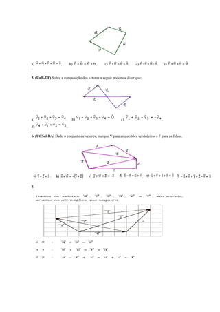 a) . b) . c) . d) . e)
.
5. (UnB-DF) Sobre a composição dos vetores a seguir podemos dizer que:
a) . b) . c) .
d) .
6. (UCSal-BA) Dado o conjunto de vetores, marque V para as questões verdadeiras e F para as falsas.
7.
 
