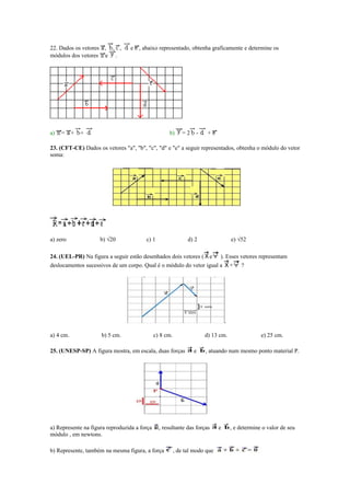 22. Dados os vetores , , , e , abaixo representado, obtenha graficamente e determine os
módulos dos vetores e .
a) = + + b) = 2 - +
23. (CFT-CE) Dados os vetores "a", "b", "c", "d" e "e" a seguir representados, obtenha o módulo do vetor
soma:
a) zero b) √20 c) 1 d) 2 e) √52
24. (UEL-PR) Na figura a seguir estão desenhados dois vetores ( e ). Esses vetores representam
deslocamentos sucessivos de um corpo. Qual é o módulo do vetor igual a + ?
a) 4 cm. b) 5 cm. c) 8 cm. d) 13 cm. e) 25 cm.
25. (UNESP-SP) A figura mostra, em escala, duas forças e , atuando num mesmo ponto material P.
a) Represente na figura reproduzida a força , resultante das forças e , e determine o valor de seu
módulo , em newtons.
b) Represente, também na mesma figura, a força , de tal modo que
 