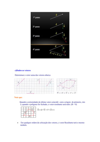 c)Dados os vetores
Determinar o vetor soma dos vetores abaixo.
Note que:
Quando a extremidade do último vetor coincidir com a origem do primeiro, isto
é, quando o polígono for fechado, o vetor resultante será nulo. (R = 0)
• Em qualquer ordem de colocação dos vetores, o vetor Resultante terá o mesmo
módulo.
 
