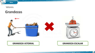 Vetores
Grandezas
GRANDEZA VETORIAL GRANDEZA ESCALAR
10
 