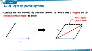 1.1.2) Regra do paralelogramo
Consiste em um método de arrumar vetores de forma que a origem de um
coincida com a origem do outro.
⃗
𝑺
⃗
𝑽𝟐
⃗
𝑽𝟏
⃗
𝑽𝟐
⃗
𝑽𝟏
Vetor Soma
(Resultante)
17
 