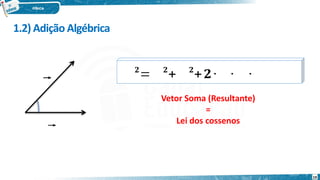 1.2) Adição Algébrica
⃗
𝒂
⃗
𝒃
𝜽
𝑺𝟐
=𝒂𝟐
+𝒃𝟐
+𝟐∙𝒂∙ 𝒃∙𝐜𝐨𝐬 𝜽
Vetor Soma (Resultante)
=
Lei dos cossenos
19
 