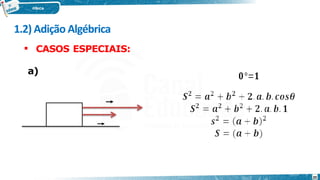 1.2) Adição Algébrica
 CASOS ESPECIAIS:
a)
⃗
𝒃
⃗
𝒂
𝐜𝐨𝐬𝟎°=𝟏
20
 