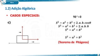 1.2) Adição Algébrica
(Teorema de Pitágoras)
⃗
𝒂
⃗
𝒃
 CASOS ESPECIAIS:
c)
𝐜𝐨𝐬𝟗𝟎°=𝟎
22
 