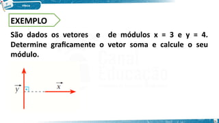 São dados os vetores e de módulos x = 3 e y = 4.
Determine graficamente o vetor soma e calcule o seu
módulo.
EXEMPLO
24
 