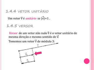 1.4.4 VETOR UNITÁRIO
Um vetor v é unitário se |v|=1 .
1.4.5 VERSOR
Versor de um vetor não nulo v é o vetor unitário de
mesma direção e mesmo sentido de v.
Tomemos um vetor v de módulo 3:
 