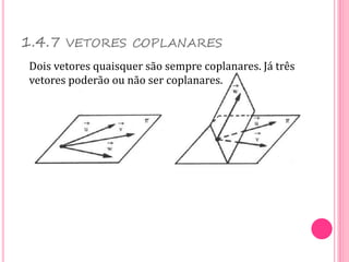 Dois vetores quaisquer são sempre coplanares. Já três
vetores poderão ou não ser coplanares.
1.4.7 VETORES COPLANARES
 