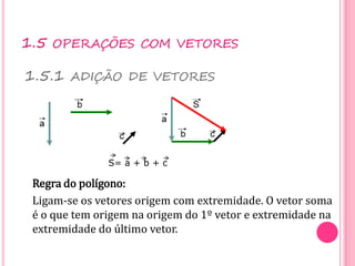Regra do polígono:
Ligam-se os vetores origem com extremidade. O vetor soma
é o que tem origem na origem do 1º vetor e extremidade na
extremidade do último vetor.
1.5 OPERAÇÕES COM VETORES
1.5.1 ADIÇÃO DE VETORES
S= a + b + c
 