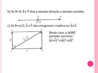 b) Se θ=0, u e v têm a mesma direção e mesmo sentido.
c) Se θ=π/2, u e v são ortogonais e indica-se: u⊥v.
Neste caso, o ΔOBC
permite escrever:
|u+v|²=|u|²+|v|²
 