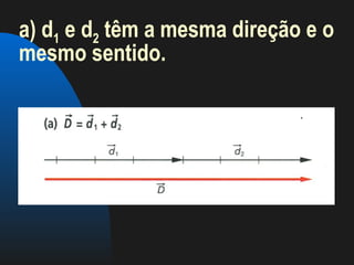 a) d1 e d2 têm a mesma direção e o
mesmo sentido.
 