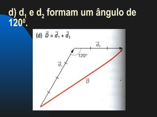 d) d1 e d2 formam um ângulo de
120 .
    0
 