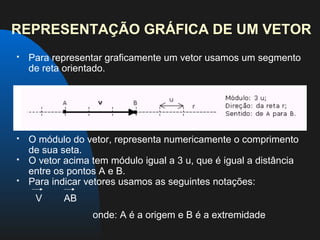 REPRESENTAÇÃO GRÁFICA DE UM VETOR
   Para representar graficamente um vetor usamos um segmento
    de reta orientado.




   O módulo do vetor, representa numericamente o comprimento
    de sua seta.
   O vetor acima tem módulo igual a 3 u, que é igual a distância
    entre os pontos A e B.
   Para indicar vetores usamos as seguintes notações:
     V     AB
                  onde: A é a origem e B é a extremidade
 
