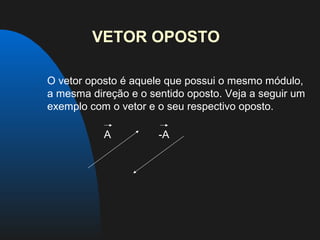 VETOR OPOSTO

O vetor oposto é aquele que possui o mesmo módulo,
a mesma direção e o sentido oposto. Veja a seguir um
exemplo com o vetor e o seu respectivo oposto.

           A          -A
 
