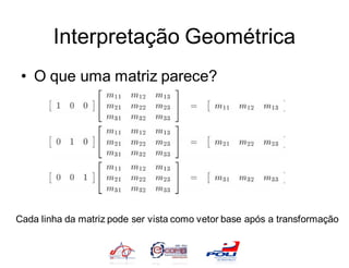 Interpretação Geométrica
 • O que uma matriz parece?




Cada linha da matriz pode ser vista como vetor base após a transformação
 