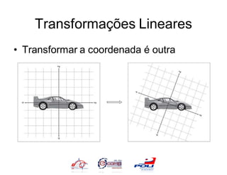 Transformações Lineares
• Transformar a coordenada é outra
 