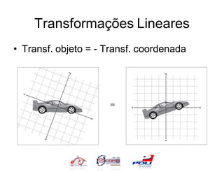 Transformações Lineares
• Transf. objeto = - Transf. coordenada
 
