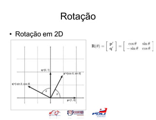 Rotação
• Rotação em 2D
 