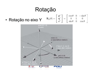 Rotação
• Rotação no eixo Y
 