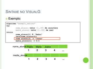SINTAXE NO VISUALG
 Exemplo:
1 2 3 4 ...
nome_alunos
algoritmo “exemplo_vetores”
var
nome_alunos: vetor [1..50] de caractere
media_alunos: vetor [1..50] de real
inicio
nome_alunos[1]  “Pedro”
leia(nome_alunos[2])
nome_alunos[3] := “Joana”
media_alunos[1] := 8.5
1 2 3 4 ...
media_alunos
Pedro Maria Joana
 
