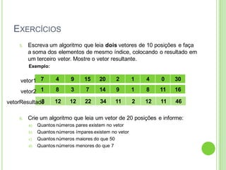 EXERCÍCIOS
5. Escreva um algoritmo que leia dois vetores de 10 posições e faça
a soma dos elementos de mesmo índice, colocando o resultado em
um terceiro vetor. Mostre o vetor resultante.
Exemplo:
6. Crie um algoritmo que leia um vetor de 20 posições e informe:
a) Quantos números pares existem no vetor
b) Quantos números ímpares existem no vetor
c) Quantos números maiores do que 50
d) Quantos números menores do que 7
7 4 9 15 20 2 1 4 0 30
1 8 3 7 14 9 1 8 11 16
vetor1
vetor2
8 12 12 22 34 11 2 12 11 46
vetorResultado
 