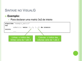  Exemplo:
 Para declarar uma matriz 3x2 de inteiro
SINTAXE NO VISUALG
algoritmo “exemplo_matriz”
var
exMatriz: vetor [1..3, 1..2] de inteiro
inicio
...
Linhas: o índice das
linhas varia de 1 até 3
Colunas: o índice das
colunas varia de 1 até 2
 