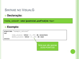 SINTAXE NO VISUALG
<nome_variavel>: vetor [posInicial..posFinal] de <tipo>
algoritmo “exemplo_vetores”
var
nome_alunos: vetor [1..50] de caractere
media_alunos: vetor [1..50] de real
inicio
 Declaração:
 Exemplo:
Note que são apenas
DOIS PONTOS!
 