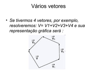 Vários vetores Se tivermos 4 vetores, por exemplo, resolveremos: V= V1+V2+V3+V4 e sua representação gráfica será : 