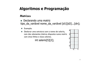 11
Algoritmos e Programação
Matrizes
n Declarando uma matriz
tipo_da_variável nome_da_variável [d1][d2]...[dn];
n Exemplo:
n Declarar uma estrutura com o nome de salario,
com dez elementos inteiros dispostos numa matriz
com cinco linhas e duas colunas.
int salario[5][2];
 