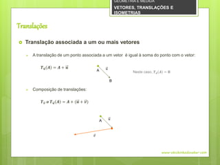  Translação associada a um ou mais vetores
 A translação de um ponto associada a um vetor é igual à soma do ponto com o vetor:
𝑻 𝒖 𝑨 = 𝑨 + 𝒖
 Composição de translações:
𝑻 𝒗 𝝄 𝑻 𝒖 𝑨 = 𝑨 + (𝒖 + 𝒗)
𝑢
Translações
www.obichinhodosaber.com
A
B
Neste caso, 𝑻 𝒖 𝑨 = 𝐁
𝑢A
𝑣
GEOMETRIA E MEDIDA
VETORES, TRANSLAÇÕES E
ISOMETRIAS
 