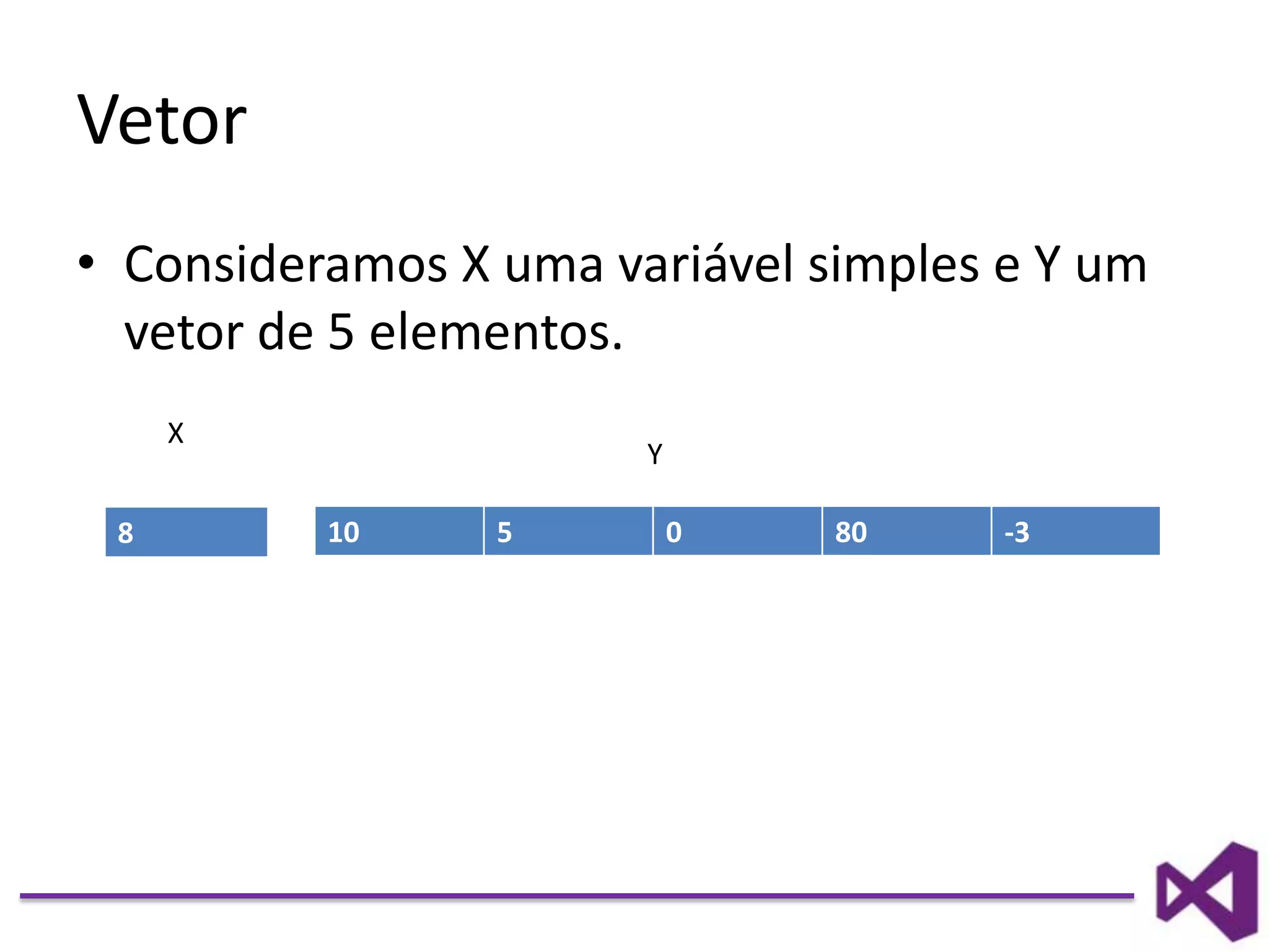 Vetor
• Consideramos X uma variável simples e Y um
vetor de 5 elementos.
10 5 0 80 -38
X
Y