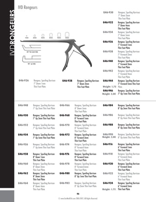 Foot Rongeur Veterinary Orthopedic Instruments catalog from GermedUsa.Com