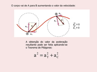 O corpo vai de A para B aumentando o valor da velocidade: A obtenção do valor da aceleração resultante pode ser feita aplicando-se o Teorema de Pitágoras: a  T  ǂ 0 a  c  ǂ 0   a  T a  T a  C a  C a  T  ǂ 0 a  c  ǂ 0   