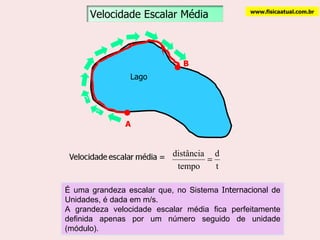 Lago c c www.fisicaatual.com.br Velocidade Escalar Média A B É uma grandeza escalar que, no Sistema  Internacional  de Unidades, é dada em m/s.  A grandeza velocidade escalar média fica perfeitamente definida apenas por um número seguido de unidade (módulo). 