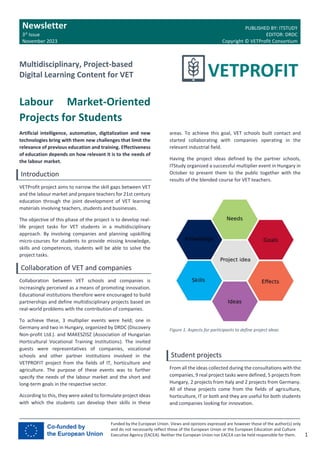 Newsletter
3st
Issue
November 2023
PUBLISHED BY: ITSTUDY
EDITOR: DRDC
Copyright © VETProfit Consortium
Multidisciplinary, Project-based
Digital Learning Content for VET
Funded by the European Union. Views and opinions expressed are however those of the author(s) only
and do not necessarily reflect those of the European Union or the European Education and Culture
Executive Agency (EACEA). Neither the European Union nor EACEA can be held responsible for them. 1
Labour Market-Oriented
Projects for Students
Artificial intelligence, automation, digitalization and new
technologies bring with them new challenges that limit the
relevance of previous education and training. Effectiveness
of education depends on how relevant it is to the needs of
the labour market.
Introduction
VETProfit project aims to narrow the skill gaps between VET
and the labour market and prepare teachers for 21st century
education through the joint development of VET learning
materials involving teachers, students and businesses.
The objective of this phase of the project is to develop real-
life project tasks for VET students in a multidisciplinary
approach. By involving companies and planning upskilling
micro-courses for students to provide missing knowledge,
skills and competences, students will be able to solve the
project tasks.
Collaboration of VET and companies
Collaboration between VET schools and companies is
increasingly perceived as a means of promoting innovation.
Educational institutions therefore were encouraged to build
partnerships and define multidisciplinary projects based on
real-world problems with the contribution of companies.
To achieve these, 3 multiplier events were held; one in
Germany and two in Hungary, organized by DRDC (Discovery
Non-profit Ltd.). and MAKESZISZ (Association of Hungarian
Horticultural Vocational Training Institutions). The invited
guests were representatives of companies, vocational
schools and other partner institutions involved in the
VETPROFIT project from the fields of IT, horticulture and
agriculture. The purpose of these events was to further
specify the needs of the labour market and the short and
long-term goals in the respective sector.
According to this, they were asked to formulate project ideas
with which the students can develop their skills in these
areas. To achieve this goal, VET schools built contact and
started collaborating with companies operating in the
relevant industrial field.
Having the project ideas defined by the partner schools,
ITStudy organized a successful multiplier event in Hungary in
October to present them to the public together with the
results of the blended course for VET teachers.
Figure 1. Aspects for participants to define project ideas
Student projects
From all the ideas collected during the consultations with the
companies, 9 real project tasks were defined, 5 projects from
Hungary, 2 projects from Italy and 2 projects from Germany.
All of these projects come from the fields of agriculture,
horticulture, IT or both and they are useful for both students
and companies looking for innovation.
 