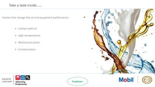 Take a look inside……
 Contact with air
 High temperatures
 Mechanical action
 Contamination
Factors that change the oil and equipment performance:
 