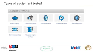Types of equipment tested
 
