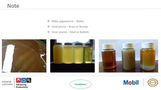 Note
 Milky appearance – Water
 Gold plume – Brass or Bronze
 Silver plume – Steel or Babbitt
 