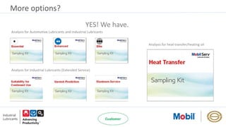 More options?
YES! We have.
Analysis for Automotive Lubricants and Industrial Lubricants
Analysis for Industrial Lubricants (Extended Service)
Analysis for heat transfer/heating oil
 