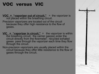 VOC  versus  VIC VOC  =  “vaporizer out of circuit,”   =  the vaporizer is not placed within the breathing circuit. Precision vaporizers are located out of the circuit  because they offer high resistance to the flow of gases. VIC  =  “vaporizer in circuit,”   =  the vaporizer is within the breathing circuit;  the carrier gas(es) enter the circuit directly from the flowmeter;  recycled exhaled gases  pass through the vaporizer each time they flow through the circuit.  Non-precision vaporizers are usually placed within the circuit because they offer little resistance to the flow of gases through the circuit. 