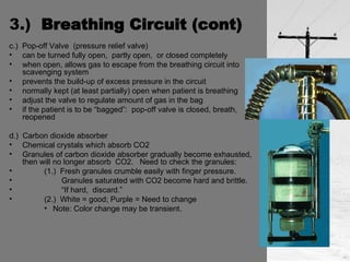 3.)  Breathing Circuit (cont) c.)  Pop-off Valve  (pressure relief valve) can be turned fully open,  partly open,  or closed completely when open, allows gas to escape from the breathing circuit into scavenging system prevents the build-up of excess pressure in the circuit normally kept (at least partially) open when patient is breathing  adjust the valve to regulate amount of gas in the bag if the patient is to be “bagged”:  pop-off valve is closed, breath, reopened d.)  Carbon dioxide absorber Chemical crystals which absorb CO2 Granules of carbon dioxide absorber gradually become exhausted,  then will no longer absorb  CO2.  Need to check the granules: (1.)  Fresh granules crumble easily with finger pressure.   Granules saturated with CO2 become hard and brittle.   “ If hard,  discard.” (2.)  White = good; Purple = Need to change Note: Color change may be transient. 