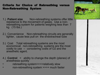 Criteria  for  Choice  of  Rebreathing  versus  Non-Rebreathing  System 1.)  Patient size  Non-rebreathing systems offer little resistance to the movement of gases.  Use a non-rebreathing system for patients weighing less than  7 kg  (15 lbs.) 2.)  Convenience  Non-rebreathing circuits are generally lighter,  cause less pull on  the endotracheal tube 3.)  Cost  Total rebreathing systems are the most economical;  non-rebreathing  systems are the most costly to use  --  considering costs of O2 and the anesthetic agent. 4.)  Control  =  ability to change the depth (planes) of anesthesia quickly rebreathing system>>>>relatively slow non-rebreathing system >>>> much faster 