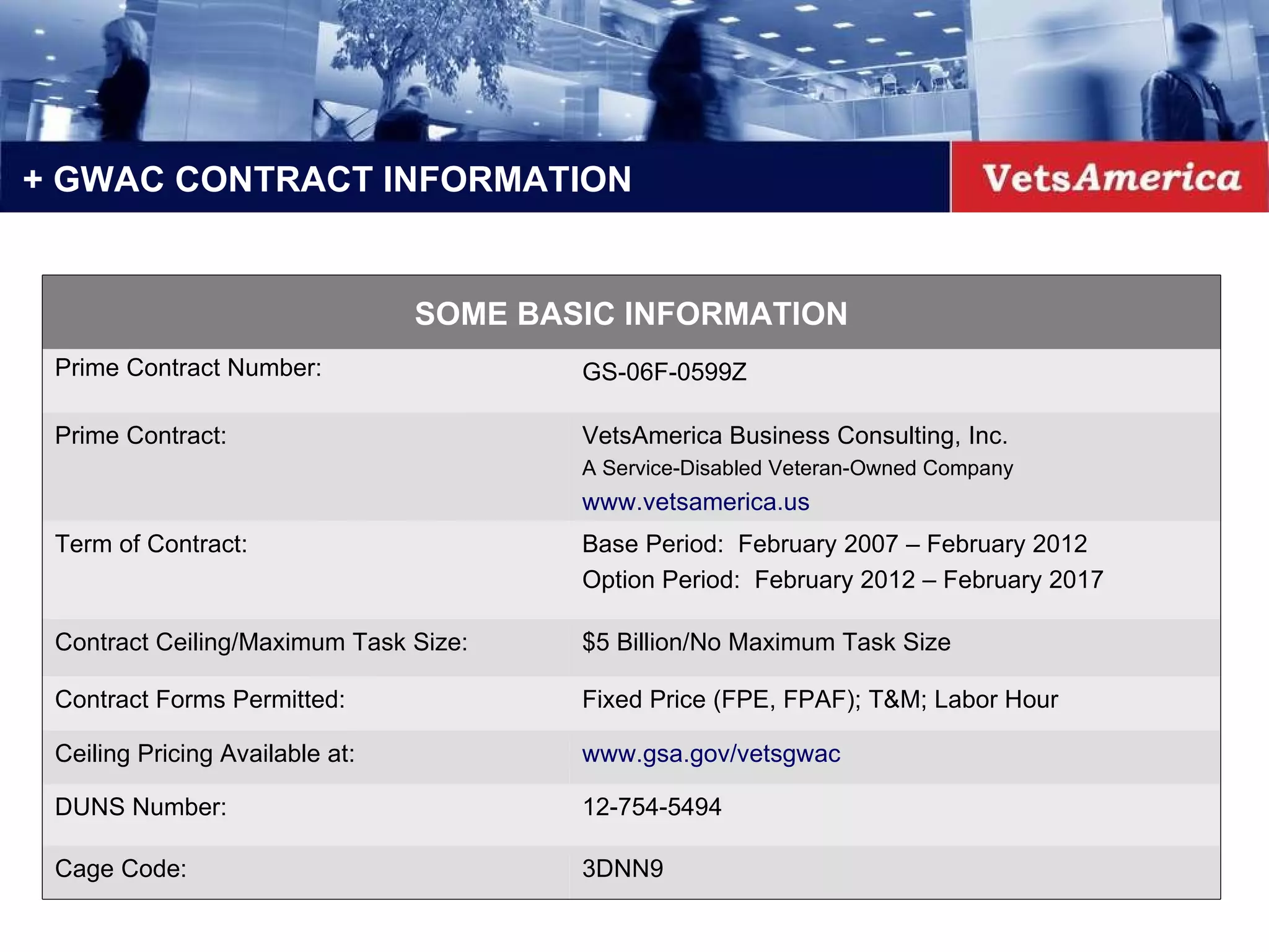 + GWAC CONTRACT INFORMATION SOME BASIC INFORMATION Prime Contract Number: GS-06F-0599Z Prime Contract: VetsAmerica Business Consulting, Inc.  A Service-Disabled Veteran-Owned Company www.vetsamerica.us Term of Contract: Base Period:  February 2007 – February 2012 Option Period:  February 2012 – February 2017 Contract Ceiling/Maximum Task Size: $5 Billion/No Maximum Task Size Contract Forms Permitted: Fixed Price (FPE, FPAF); T&M; Labor Hour Ceiling Pricing Available at: www.gsa.gov/vetsgwac DUNS Number: 12-754-5494 Cage Code: 3DNN9 