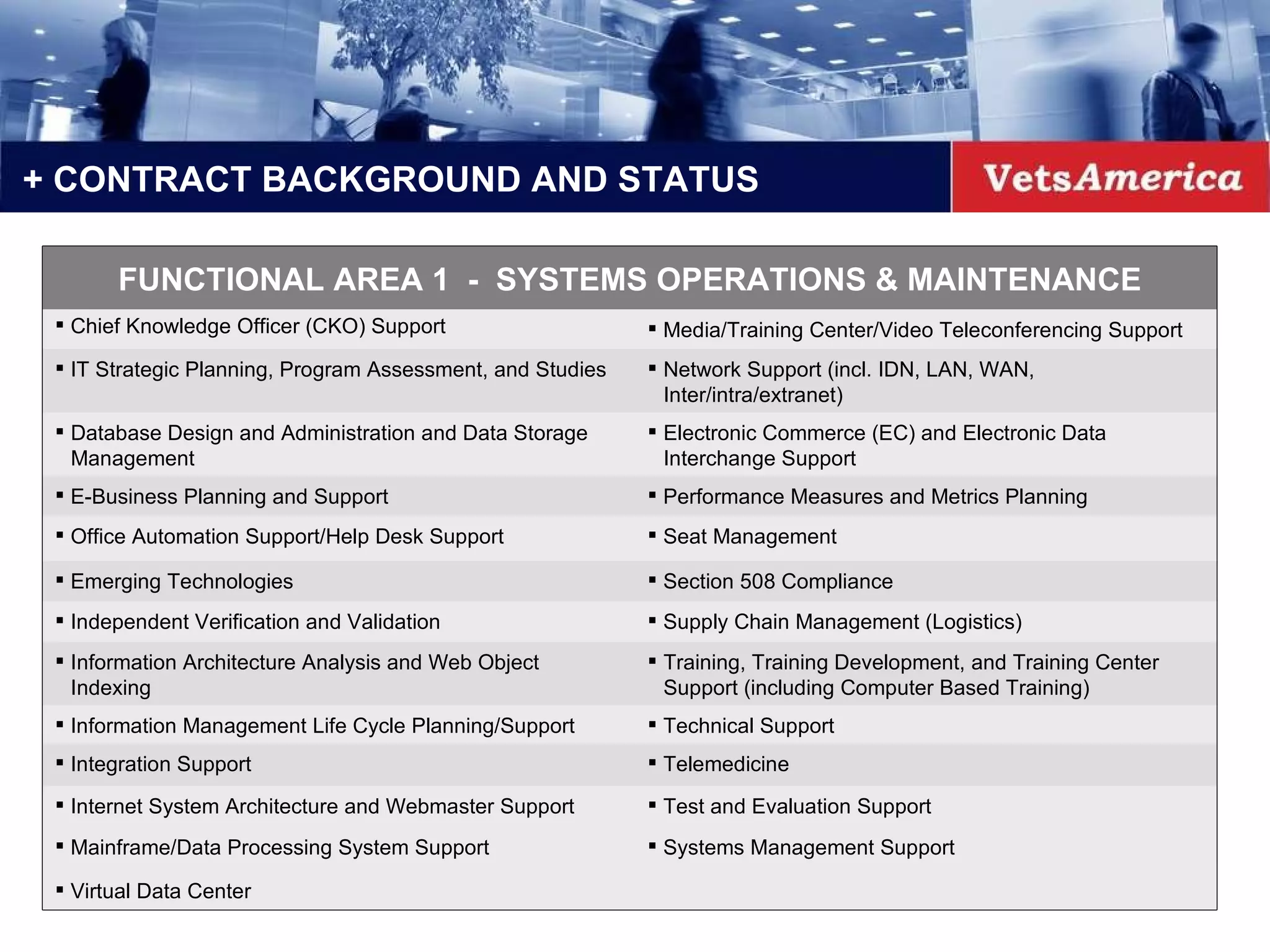 + CONTRACT BACKGROUND AND STATUS FUNCTIONAL AREA 1  -  SYSTEMS OPERATIONS & MAINTENANCE Chief Knowledge Officer (CKO) Support Media/Training Center/Video Teleconferencing Support  IT Strategic Planning, Program Assessment, and Studies  Network Support (incl. IDN, LAN, WAN, Inter/intra/extranet)  Database Design and Administration and Data Storage Management  Electronic Commerce (EC) and Electronic Data Interchange Support E-Business Planning and Support  Performance Measures and Metrics Planning  Office Automation Support/Help Desk Support  Seat Management  Emerging Technologies  Section 508 Compliance  Independent Verification and Validation  Supply Chain Management (Logistics)  Information Architecture Analysis and Web Object Indexing  Training, Training Development, and Training Center Support (including Computer Based Training)  Information Management Life Cycle Planning/Support  Technical Support  Integration Support  Telemedicine  Internet System Architecture and Webmaster Support  Test and Evaluation Support  Mainframe/Data Processing System Support  Systems Management Support  Virtual Data Center 