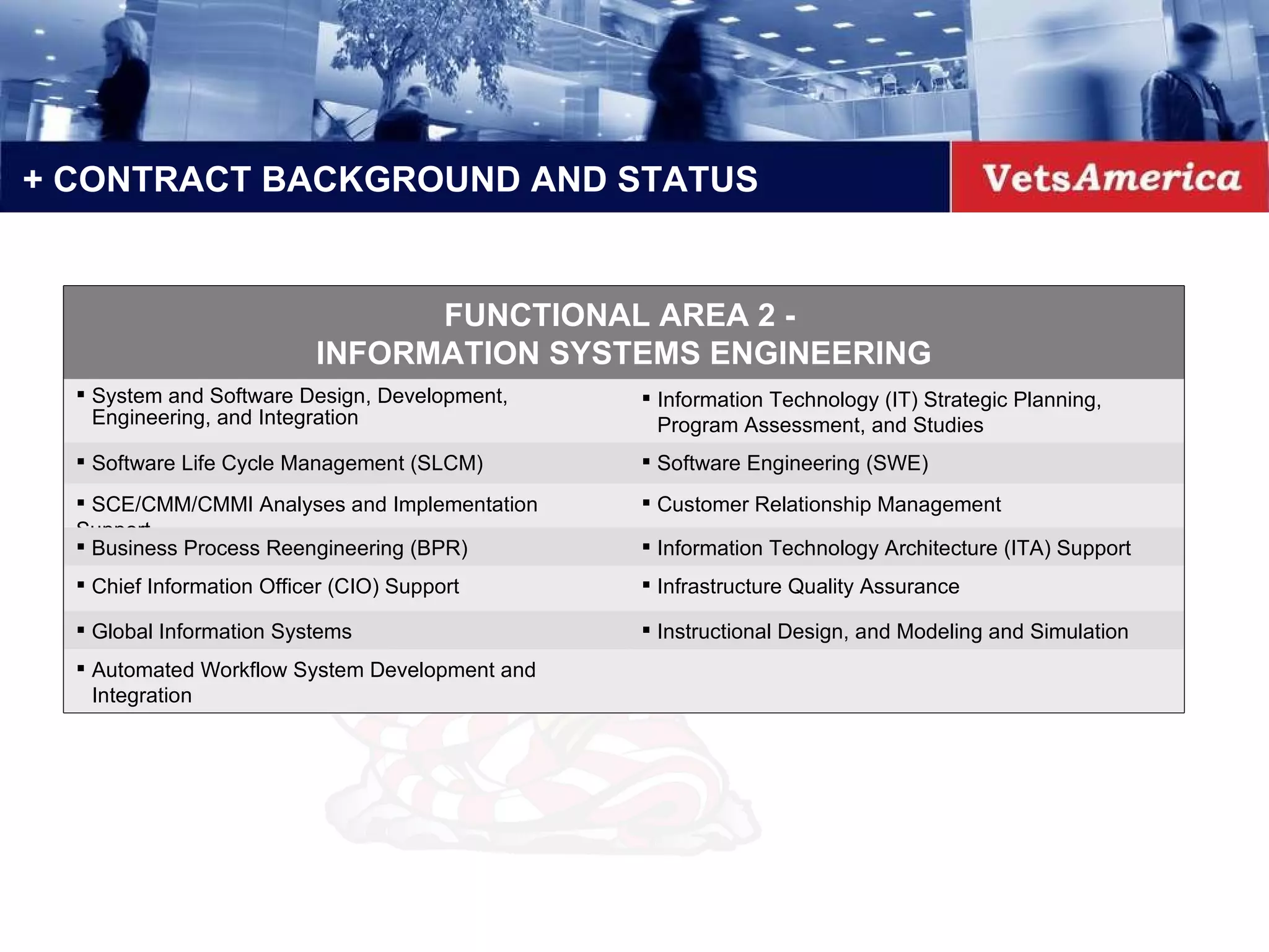+ CONTRACT BACKGROUND AND STATUS FUNCTIONAL AREA 2 -  INFORMATION SYSTEMS ENGINEERING System and Software Design, Development, Engineering, and Integration  Information Technology (IT) Strategic Planning, Program Assessment, and Studies Software Life Cycle Management (SLCM) Software Engineering (SWE)  SCE/CMM/CMMI Analyses and Implementation Support Customer Relationship Management  Business Process Reengineering (BPR)  Information Technology Architecture (ITA) Support  Chief Information Officer (CIO) Support  Infrastructure Quality Assurance  Global Information Systems  Instructional Design, and Modeling and Simulation  Automated Workflow System Development and Integration  