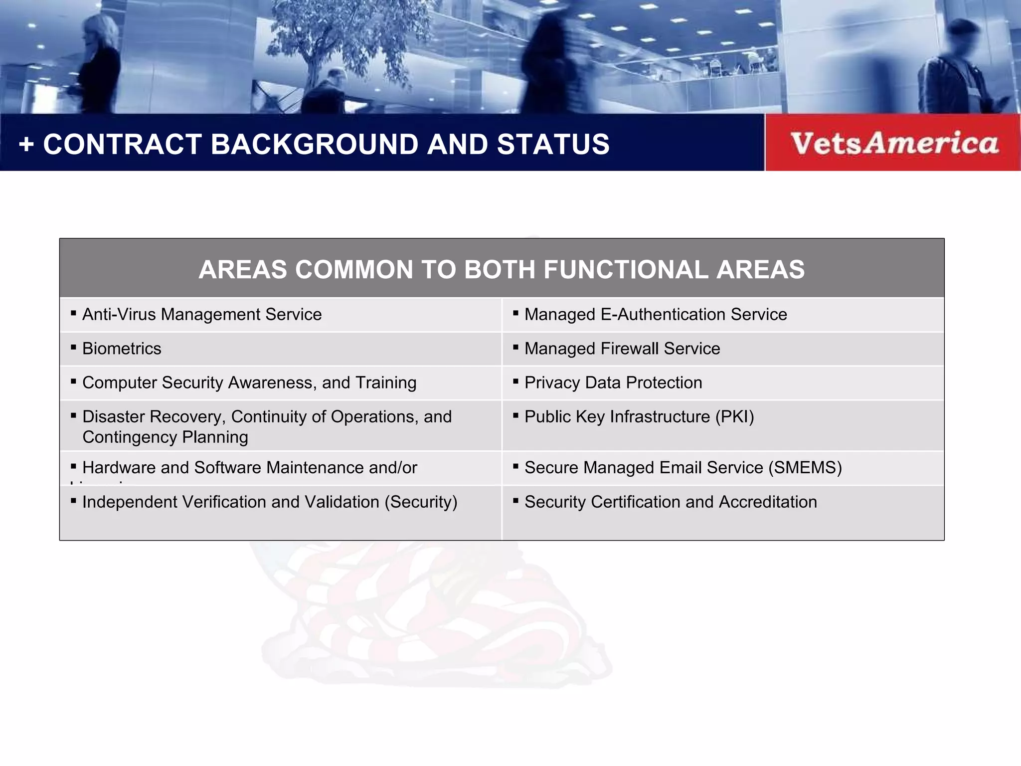+ CONTRACT BACKGROUND AND STATUS AREAS COMMON TO BOTH FUNCTIONAL AREAS Anti-Virus Management Service  Managed E-Authentication Service  Biometrics  Managed Firewall Service  Computer Security Awareness, and Training  Privacy Data Protection  Disaster Recovery, Continuity of Operations, and Contingency Planning  Public Key Infrastructure (PKI)  Hardware and Software Maintenance and/or Licensing  Secure Managed Email Service (SMEMS)  Independent Verification and Validation (Security)  Security Certification and Accreditation  