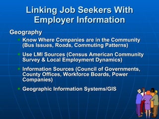Linking Job Seekers With Employer Information Geography Know Where Companies are in the Community (Bus Issues, Roads, Commuting Patterns) Use LMI Sources (Census American Community Survey & Local Employment Dynamics) Information Sources (Council of Governments, County Offices, Workforce Boards, Power Companies) Geographic Information Systems/GIS 