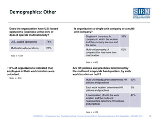 Demographics: Other 19Is organization a single-unit company or a multi-unit company?Does the organization have U.S.-based operations (business units) only or does it operate multinationally?Note: n = 831Note: n = 862Are HR policies and practices determined by the multi-unit corporate headquarters, by each work location or both? 17% of organizations indicated that employees at their work location were unionized.Note: n = 839Note: n = 553