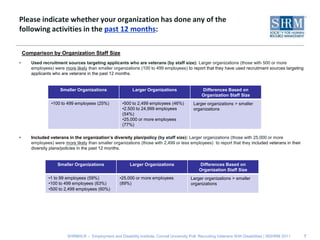 Please indicate whether your organization has done any of the following activities in the past 12 months:Comparison by Organization Staff SizeUsed recruitment sources targeting applicants who are veterans (by staff size): Larger organizations (those with 500 or more employees) were more likely than smaller organizations (100 to 499 employees) to report that they have used recruitment sources targeting applicants who are veterans in the past 12 months. Included veterans in the organization’s diversity plan/policy (by staff size): Larger organizations (those with 25,000 or more employees) were more likely than smaller organizations (those with 2,499 or less employees) to report that they included veterans in their diversity plans/policies in the past 12 months.7