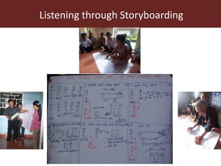 Veterinary skills for international development