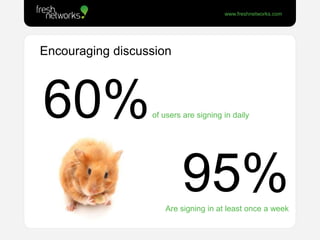 www.freshnetworks.com<br />Encouraging discussion<br />60%of users are signing in daily<br />95%<br />Are signing in at le...